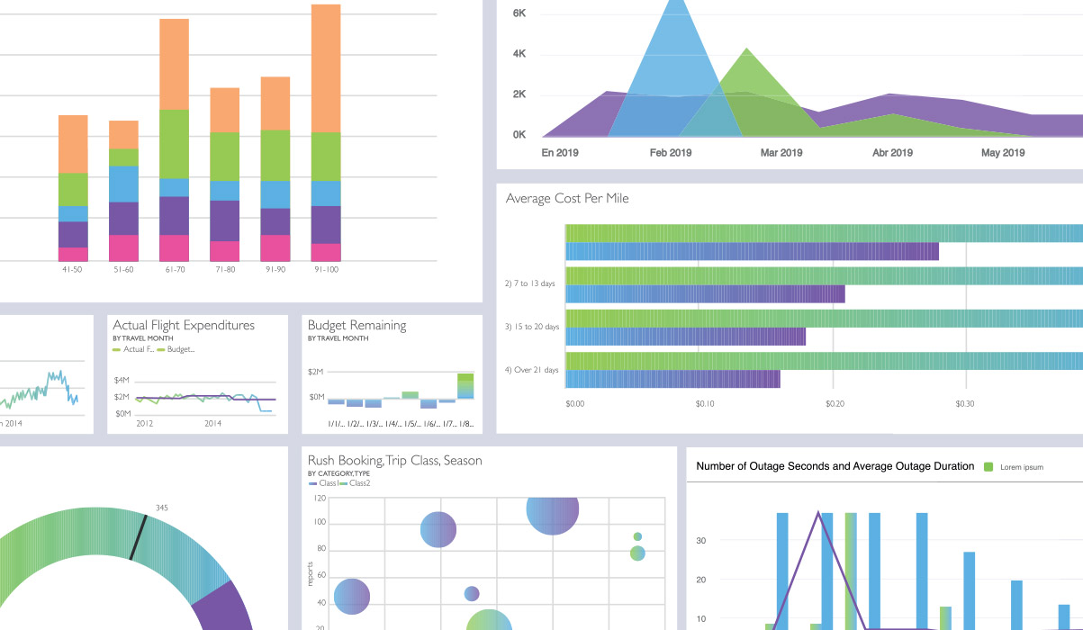 Power Better Insights with Power BI Embedded in Your Application
