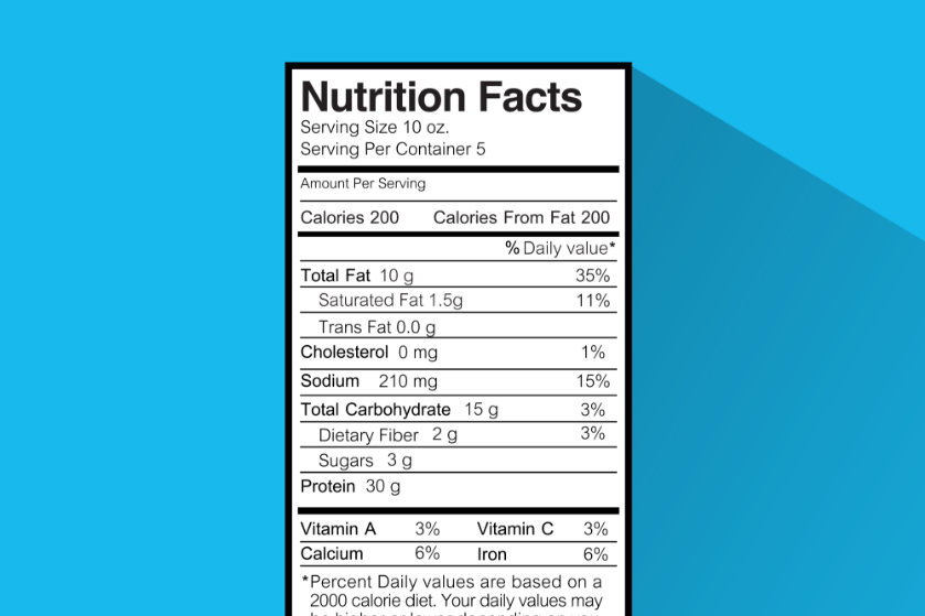 nutrition fact block