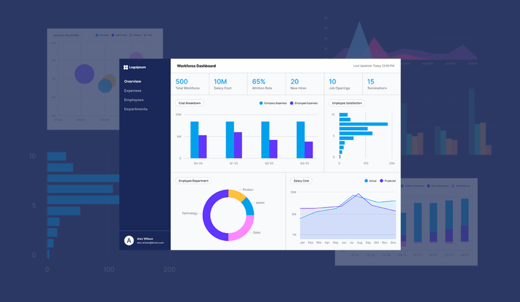 Power BI Design Best Practices hdr image